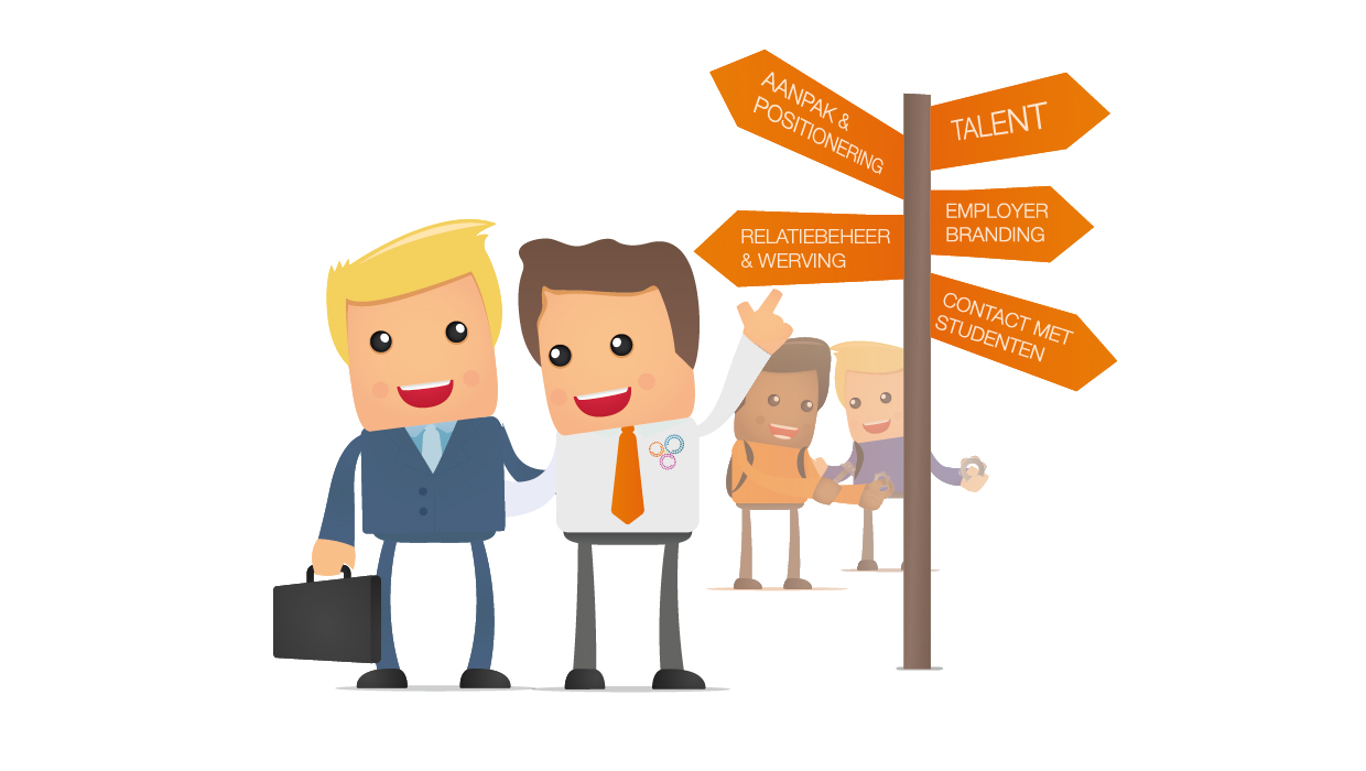 Campus Recruitment; wat is dat eigenlijk?